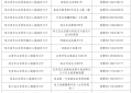 冰城公安：窗口不打烊 “粽”情享端午