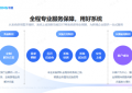 亚马逊ERP怎么选？这六个维度告诉你：领星ERP为何更值得入手！