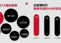 lululemon再度聚焦“幸福感”，携手大使和社区呼吁“一起好状态”