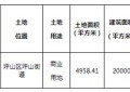 限售10年!12月27日,坪山将出让一宗商业用地